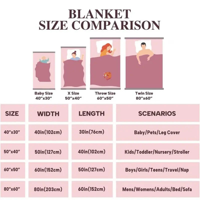 3D Cloud-Soft Dinosaur Blanket